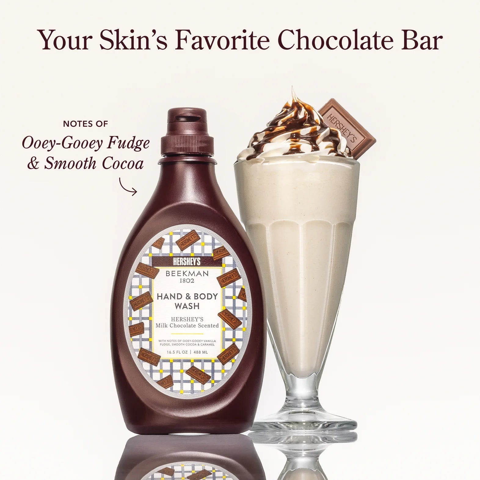 Hershey's Milk Chocolate Hand & Body Wash